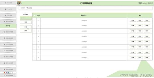 廣州旅游網站建設o03cd9 計算機畢設ssm