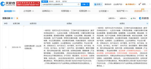 泡泡瑪特跨界進軍家電及日用百貨銷售 從潮玩到生活全場景的轉(zhuǎn)型之路