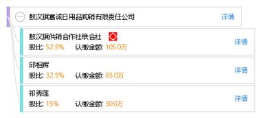 敖漢旗富誠日用品購銷有限責任公司 日用百貨銷售行業的區域典范